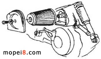 摩托車空氣濾清器的保養