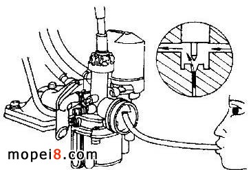 Ħ��܇늟�ʽ��ͨ�y�Ĺ���ԭ��