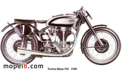 諾頓摩托車設計經典
