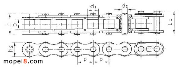 山水鏈條摩托車鏈條結(jié)構(gòu)示意圖