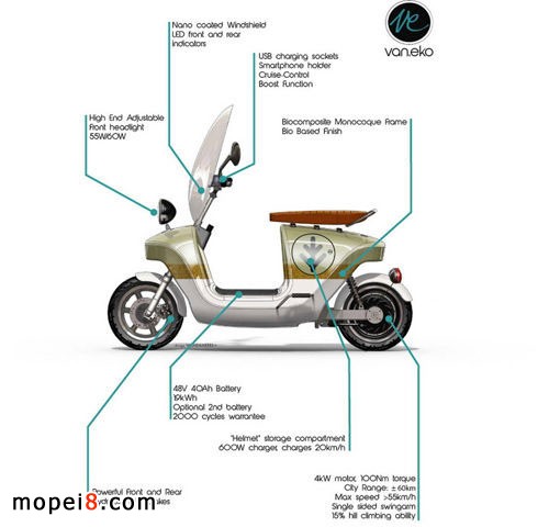 �����(f��)�ϲ���늄�С̤��Van.Eko Be.e