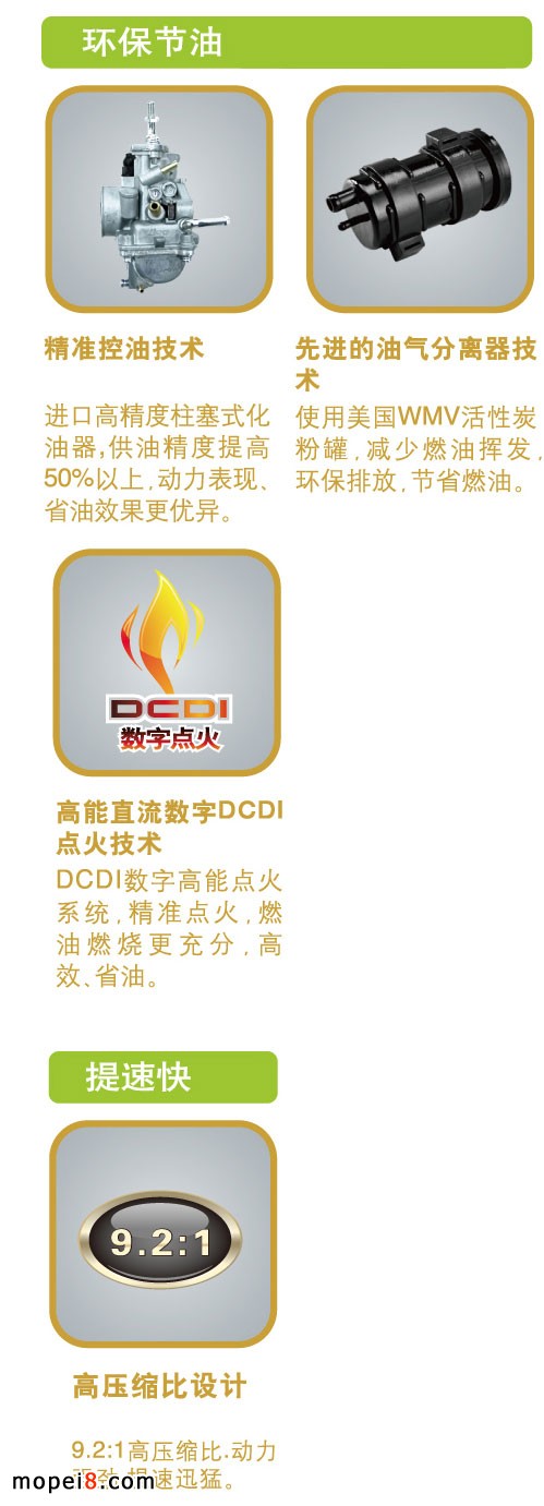 ���OX6���L��(JS110-9E)����Ħ��܇