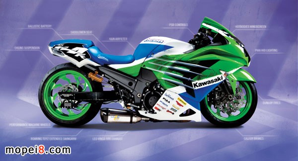 ICON��Ʒ�������洨��ZX-14R