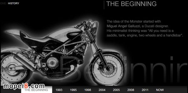 �ſ���DUCATI MONSTER20����Ұ�Fʷ
