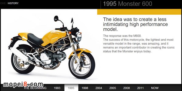 �ſ���DUCATI MONSTER20����Ұ�Fʷ