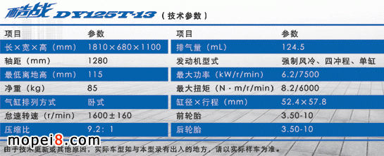 ��һ�����\̤����DY125T