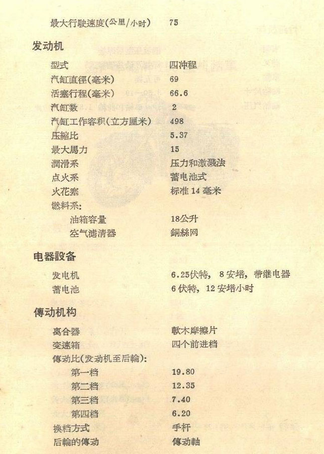 ����ɽĦ��܇�����Y��