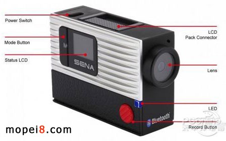 Ħ��܇��y�{�������CPrism