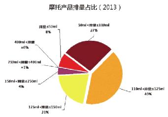 Ħ��܇����ռ��