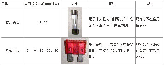 Ħ��܇�·���U�������Ҏ��