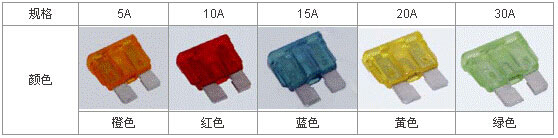 Ħ��܇�·����Ƭʽ���U�ɫ