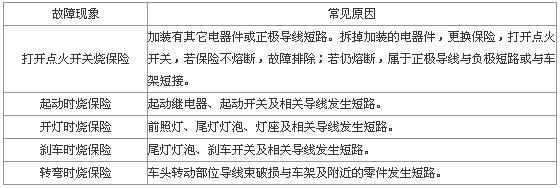 Ħ��܇�·��&ldquo;���U&rdquo;�ĳ�Ҋԭ��