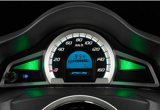 Honda第一臺全LED綿羊