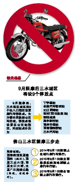 ��ɽ��ˮ���ą^(q��)��Ħ�����sխ