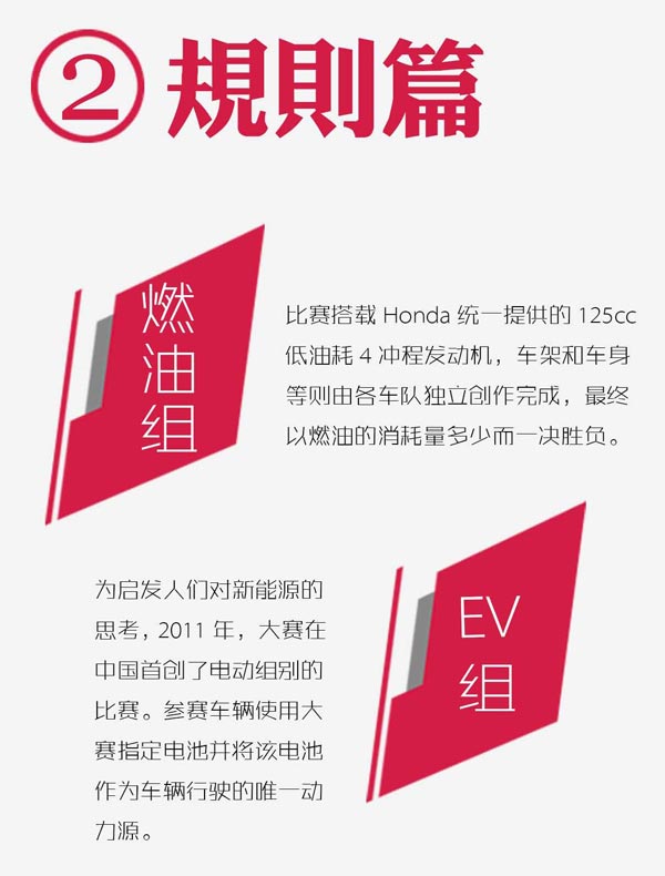 Honda�Ї�(gu��)��(ji��)�ܸ�(j��ng)����ِ