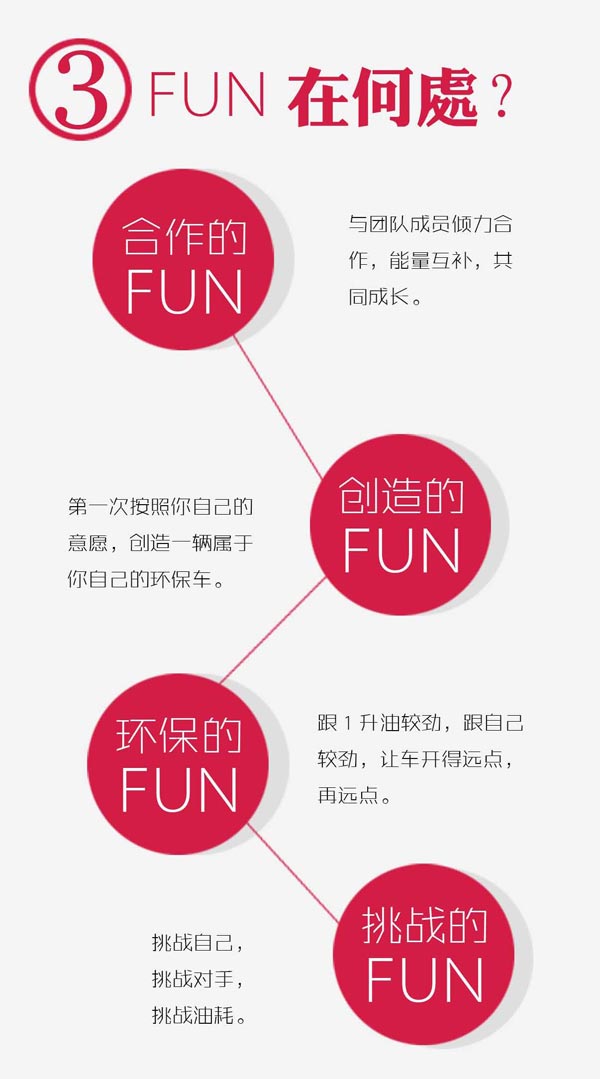 Honda�Ї�(gu��)��(ji��)�ܸ�(j��ng)����ِ