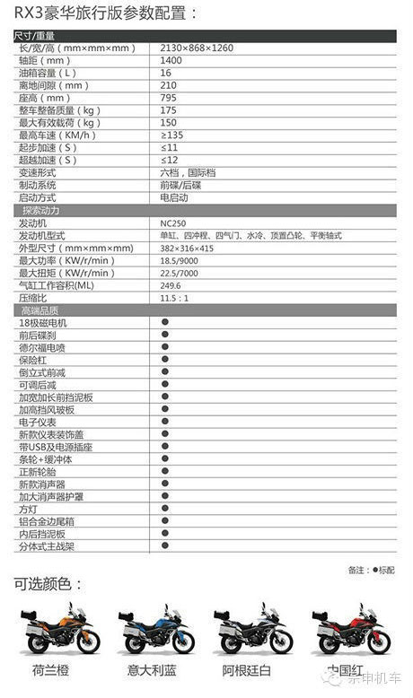 ����ȫ� �BRX3�����A��