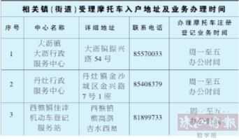 ��ɽ���Ϻ��^3�������c���kĦ��܇��܇���