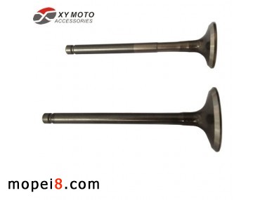 VTC�������TĦ��܇���T