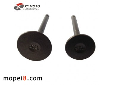 VTC�������TĦ��܇���T