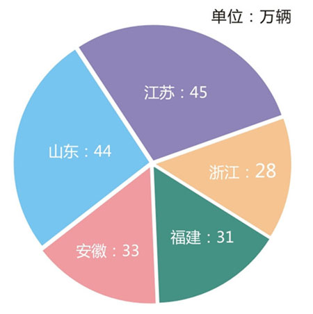 2014���A�|�؅^(q��)Ħ��܇�Ј��N��