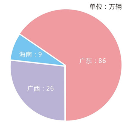 2014���A�ϵ؅^(q��)Ħ��܇�N��