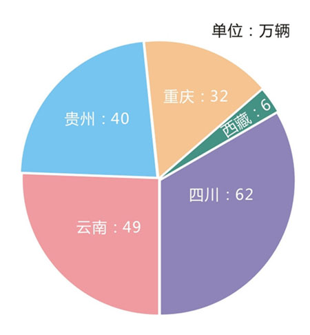 2014�����ϵ؅^(q��)Ħ��܇�N��