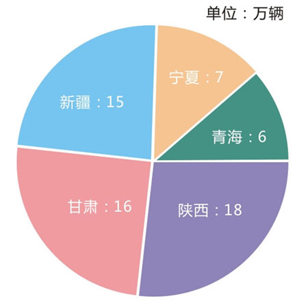 2014�������؅^(q��)Ħ��܇���N��
