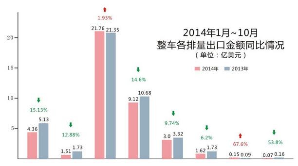 �Ї�Ħ��܇����