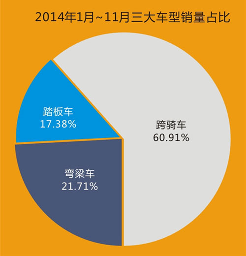 2014���Ї�Ħ��܇�ИI��Ƥ��