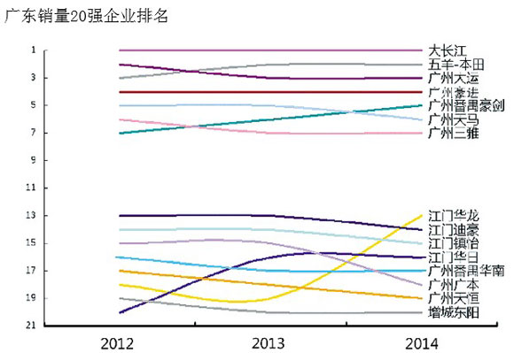 ���������������Ї�Ħ��܇�lչ�ļ���