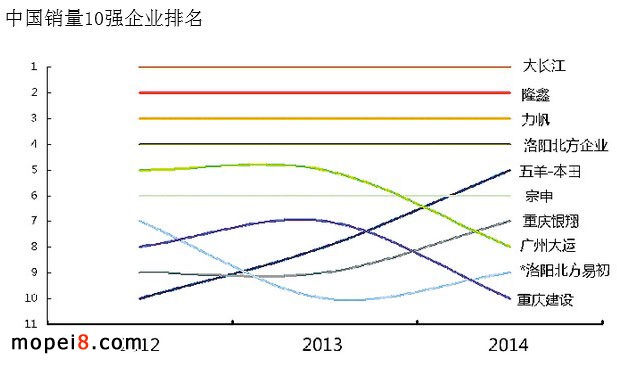 ���������������Ї�Ħ��܇�lչ�ļ���