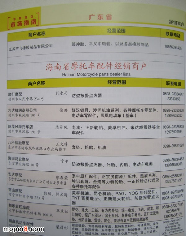 2015���Ї�Ħ��܇����A�ϵ؅^�Ј�ָ��