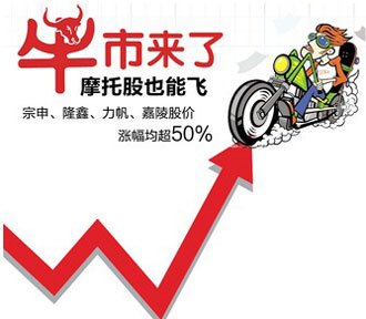 ţ�Ё�(l��i)�� Ħ��܇��Ҳ���w