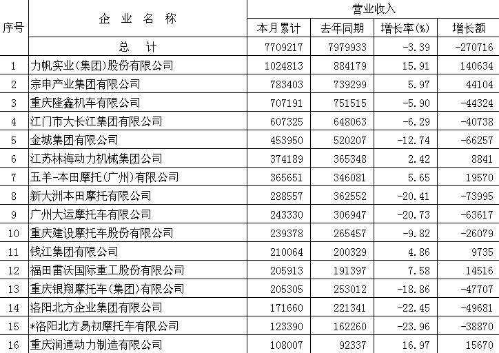 ���L���������Ӱ���