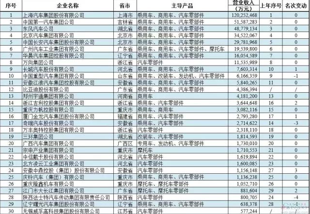 Ħ��܇��I�D�M��܇��ʮ�����