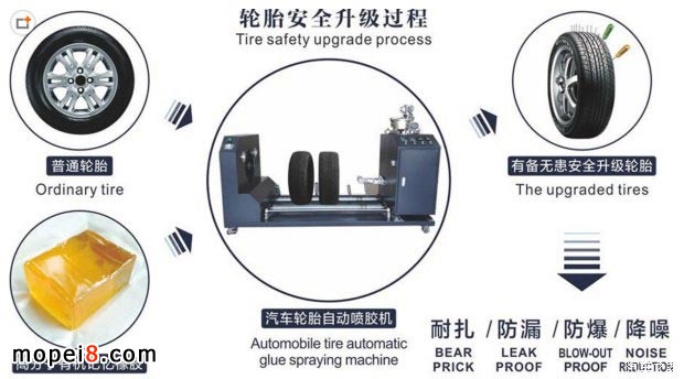 Ħ��܇݆̥����Һ/���a(b��)Һ