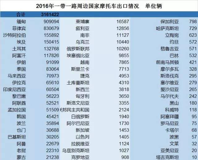 Ħ��܇�����N������