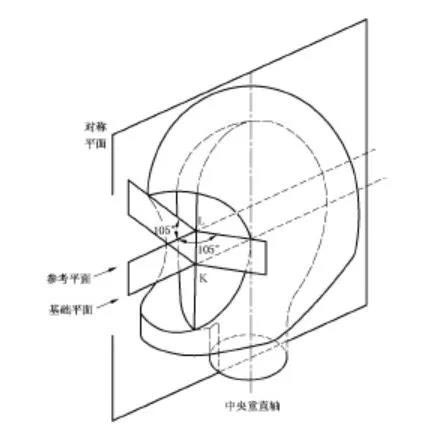 摩托車頭盔將實施3C強制認證