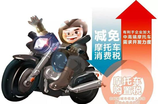 取消摩托車消費稅