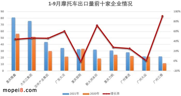 2021��9�·�Ħ��܇�ИI��������