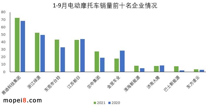 2021��9�·�Ħ��܇�ИI��������