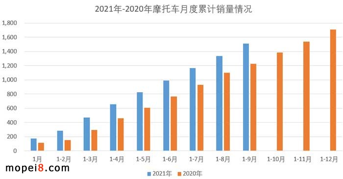 2021��9�·�Ħ��܇�ИI��������