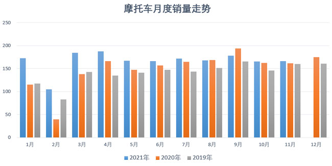 Ħ��܇�ИI����