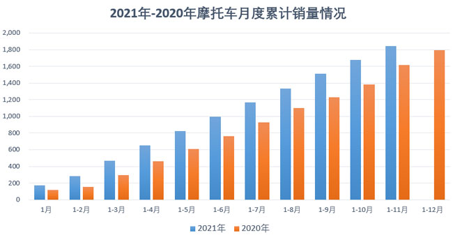 Ħ��܇�ИI��������