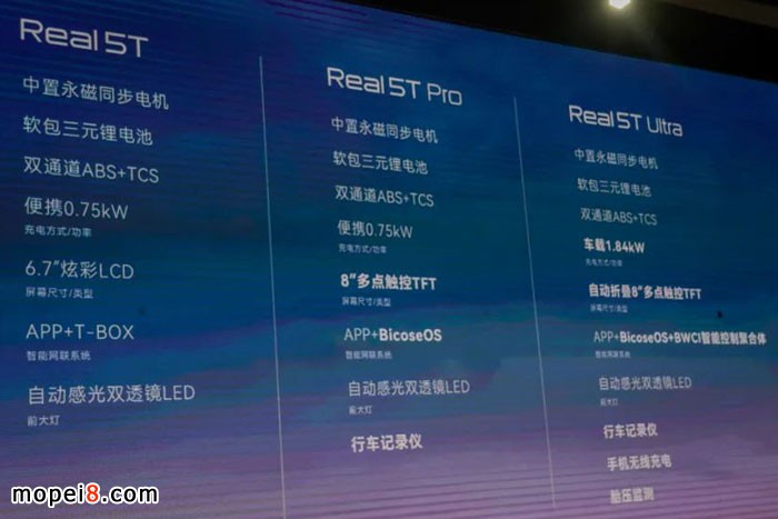 2022重慶摩博會上的新車